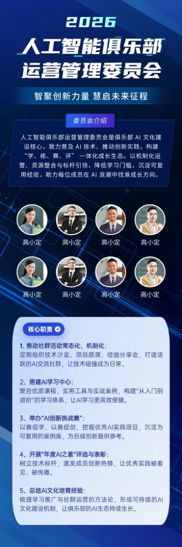 企业组织架构介绍宣传海报预览效果