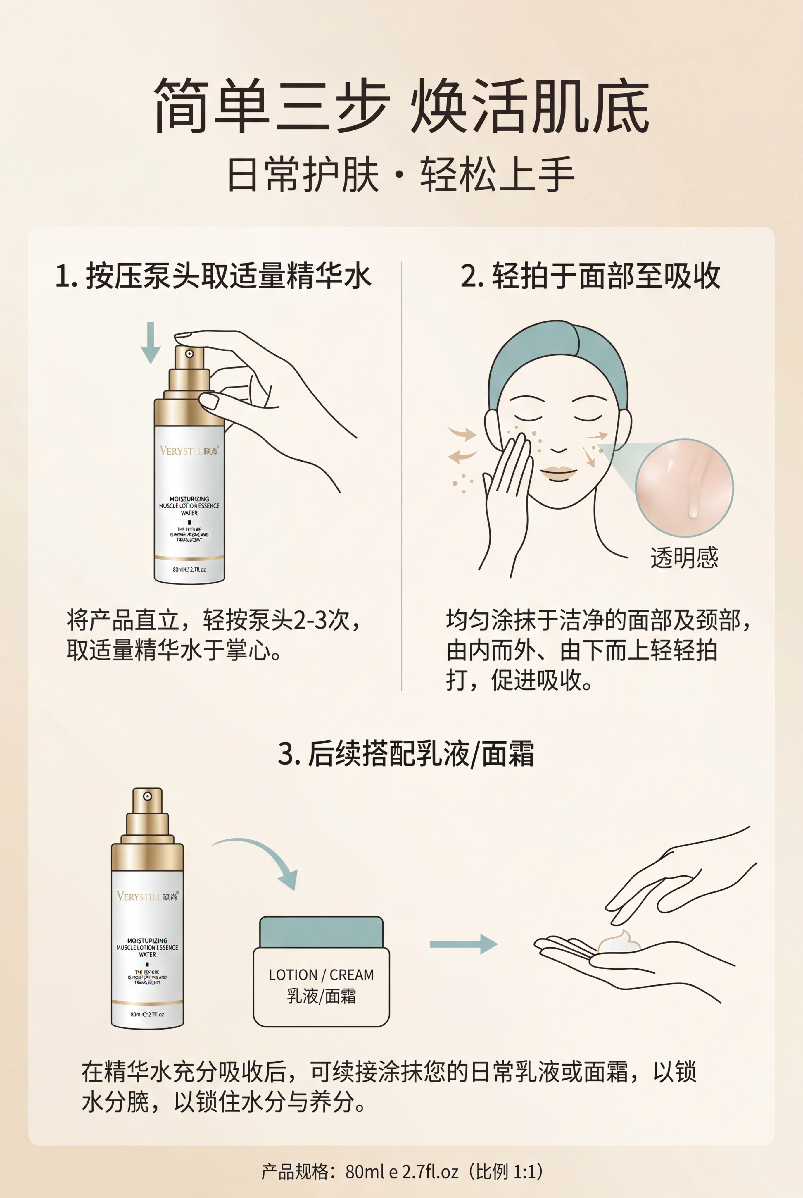 步骤图解风，严格还原上传的产品图，产品尺寸 80ml 比例 1… - 图片创意预览