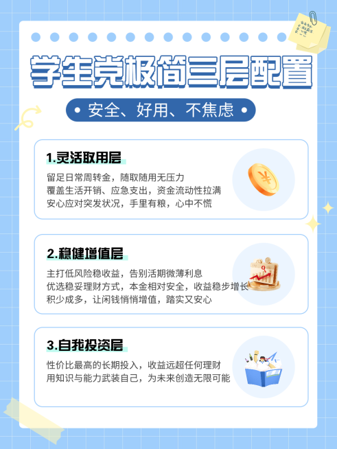 金融知识科普资讯简约风小红书配图预览效果