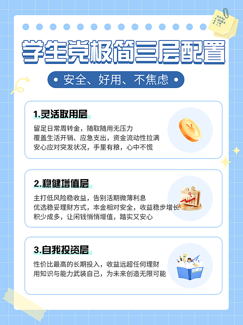 金融知识科普资讯简约风小红书配图