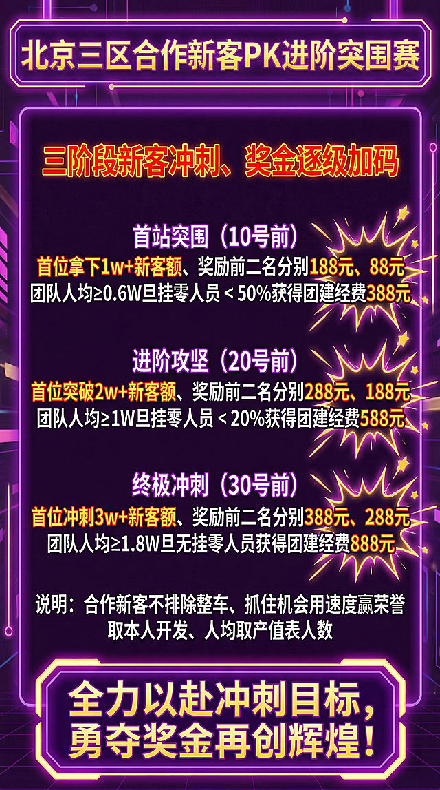 保留海报所有内容和风格不变，生成一张更高分辨率的独立竖版大图，保持紫色霓虹风格，文字清晰金额突出