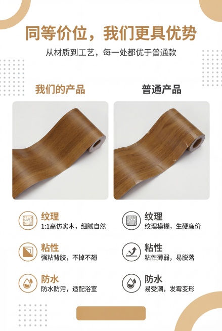 严格还原上传的产品图，包括包装设计、颜色、LOGO位置、文字内容、图案元素等所有细节，产品尺寸比例保持2：3竖版电商海报，杂志感精致排版，极简轻奢风格，统一视觉体系，暖棕色(#D2A669)为主产品色预览效果