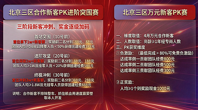 在保持当前海报整体布局、红紫渐变背景和所有内容不变的基础上，将所有红色标题文字进一步加大字号，并将海报中所有奖励金额数字使用更醒目的方式重点标记