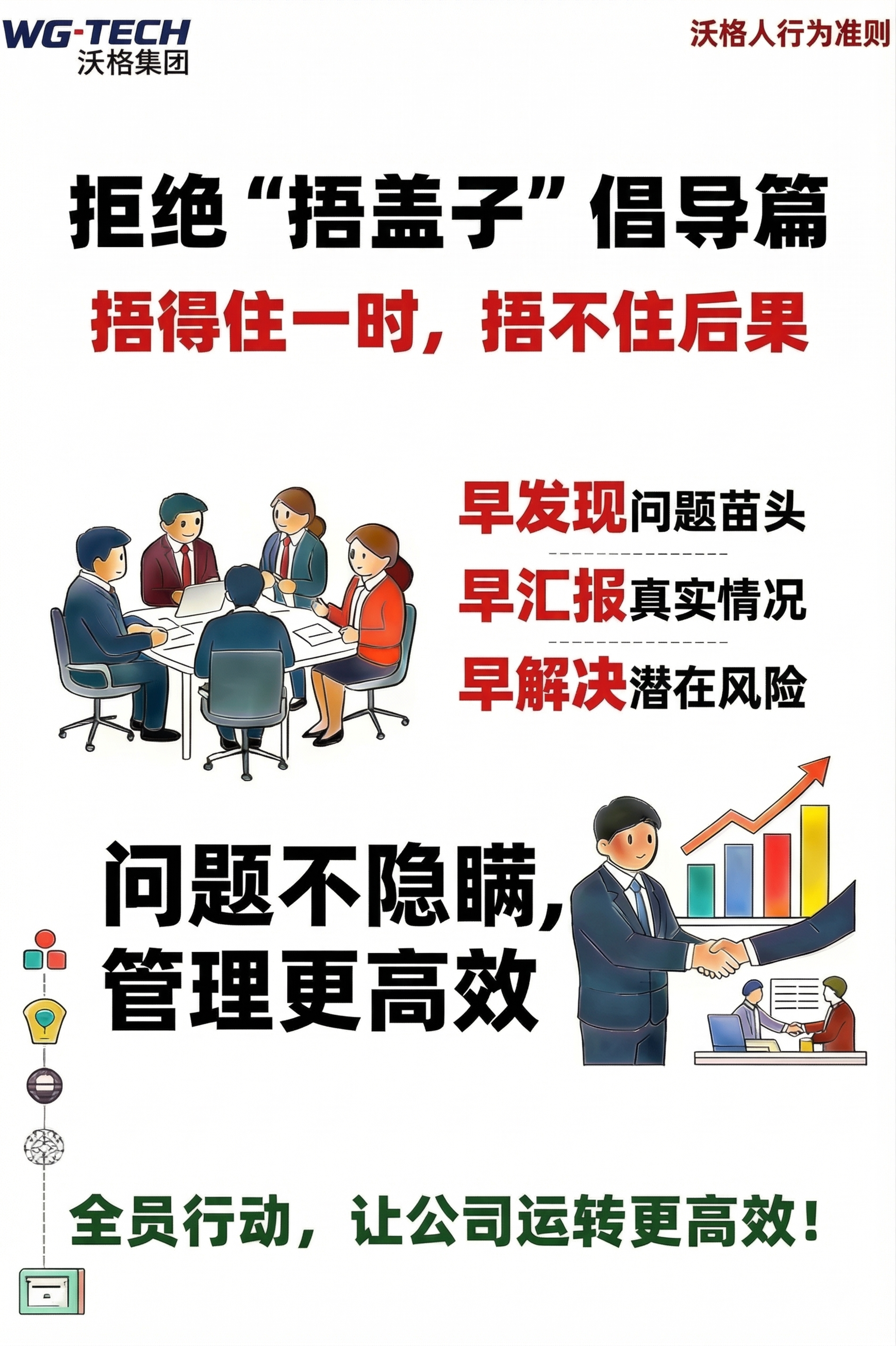 优化海报清晰度，将底部文字"问题不隐瞒，管理更高效"修改为"问… - 图片创意预览
