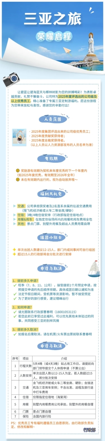 三亚公司团建活动形成长图预览效果