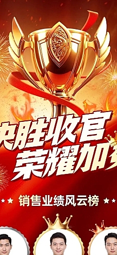 金融保险业绩喜报排行榜