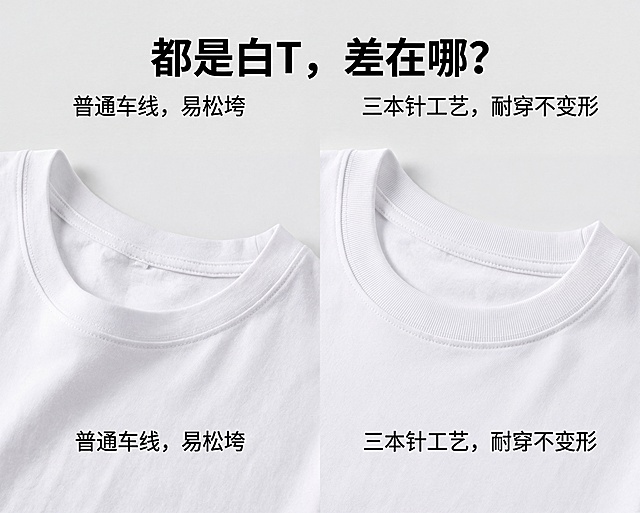 对比图，左边展示普通工艺领口松垮变形的白T恤细节，右边展示三本针加固工艺的白T恤领口细节，保持产品细节和物理结构不变，突出右边三道紧密的车线纹路。
整体采用极简棚拍风格，浅灰色纯色背景，拉开景深。
柔和漫射柔光，明亮补光，凸显布料和车线的质感，对比强烈明显。
居中对称构图，平视视角，左差右好形成鲜明对比。
顶部添加大标题 "都是白T，差在哪？"，标题下方添加副标题，左侧标注文字 "普通车线，易松垮"，右侧标注文字 "三本针工艺，耐穿不变形"。
商业高端细节摄影，4K分辨率，极高材质细节，保持原图比例。