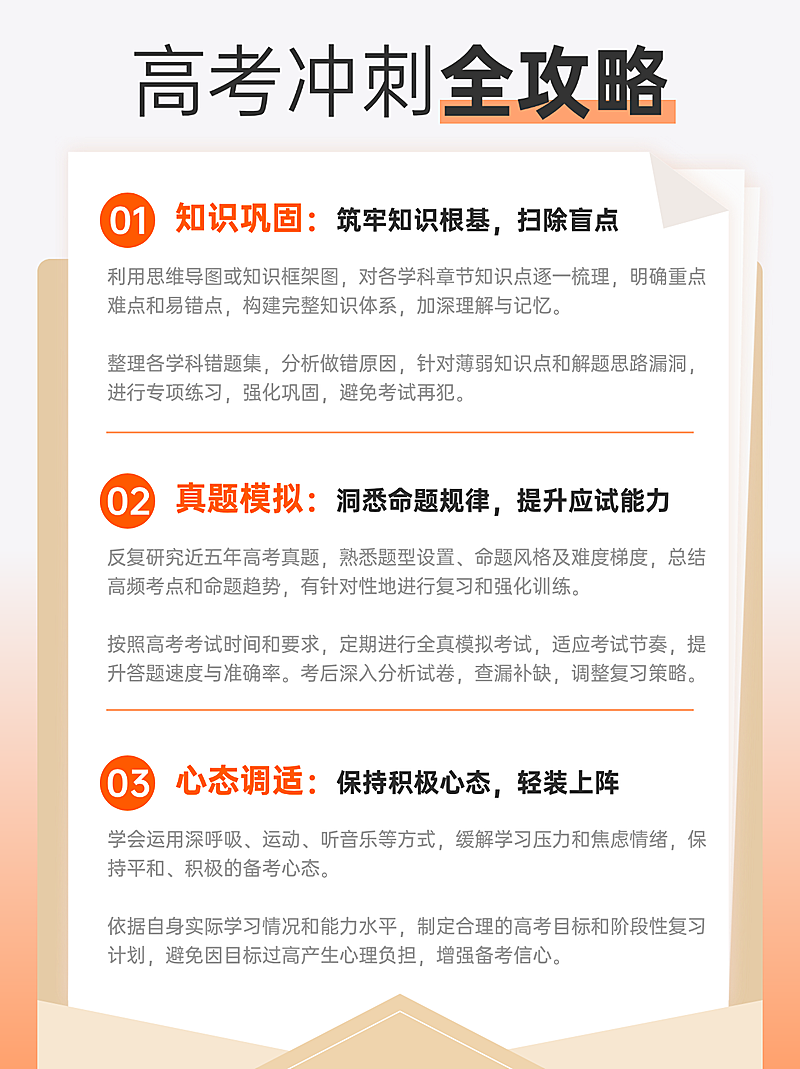 教育培训k12小红书多文字配图排版拼图封面高考冲刺攻略