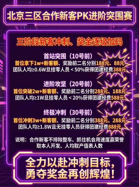 生成紫色系吸引眼球的劲爆亮彩风格海报，保留原图所有文字内容不变，在图片下方增加激励文案：“全力以赴冲刺目标，勇夺奖金再创辉煌！”，对所有奖励金额数字进行重点突出标记，整体保持统一紫色调预览效果