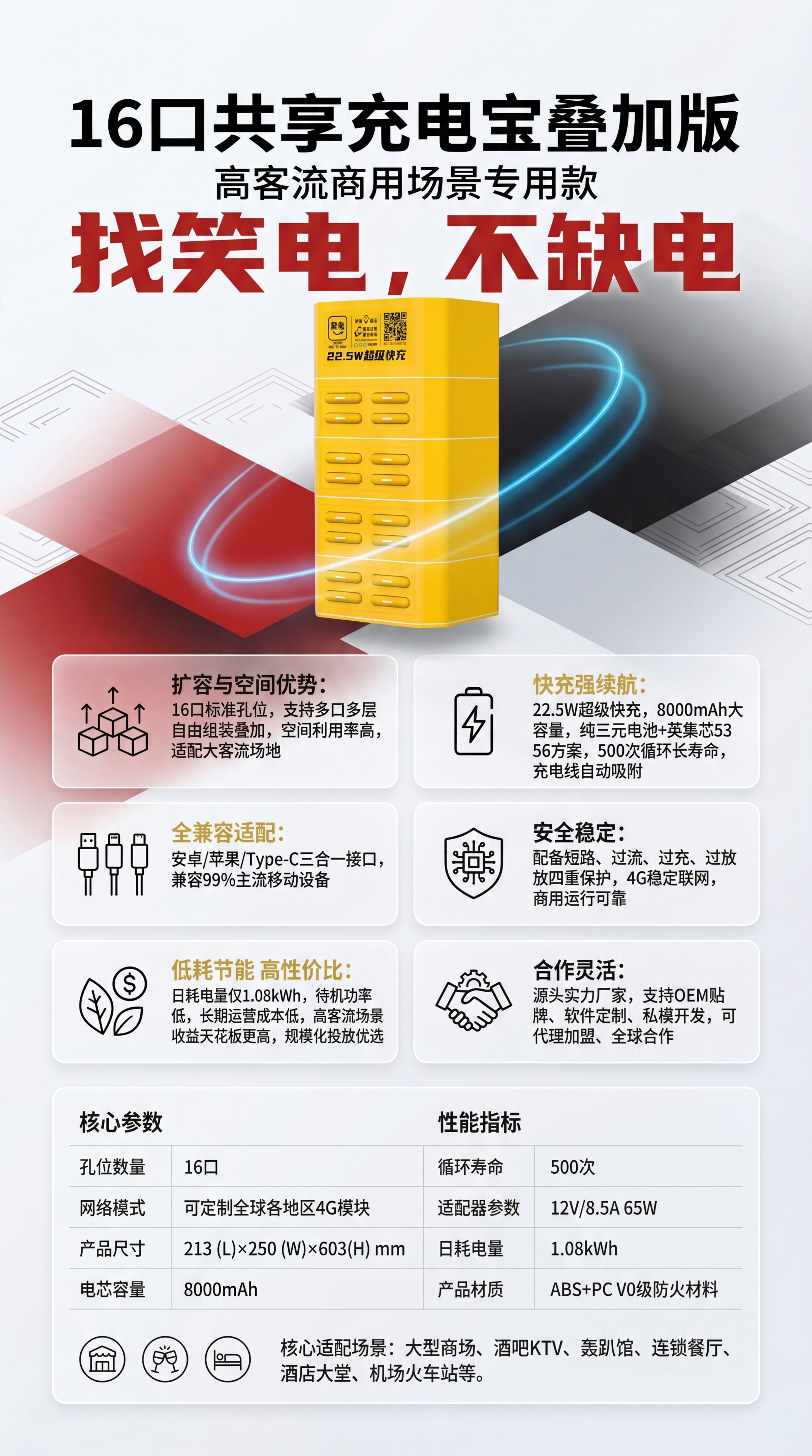 基于原共享充电宝产品图（保留产品原色）设计一张9:16竖版产品… - 图片创意预览