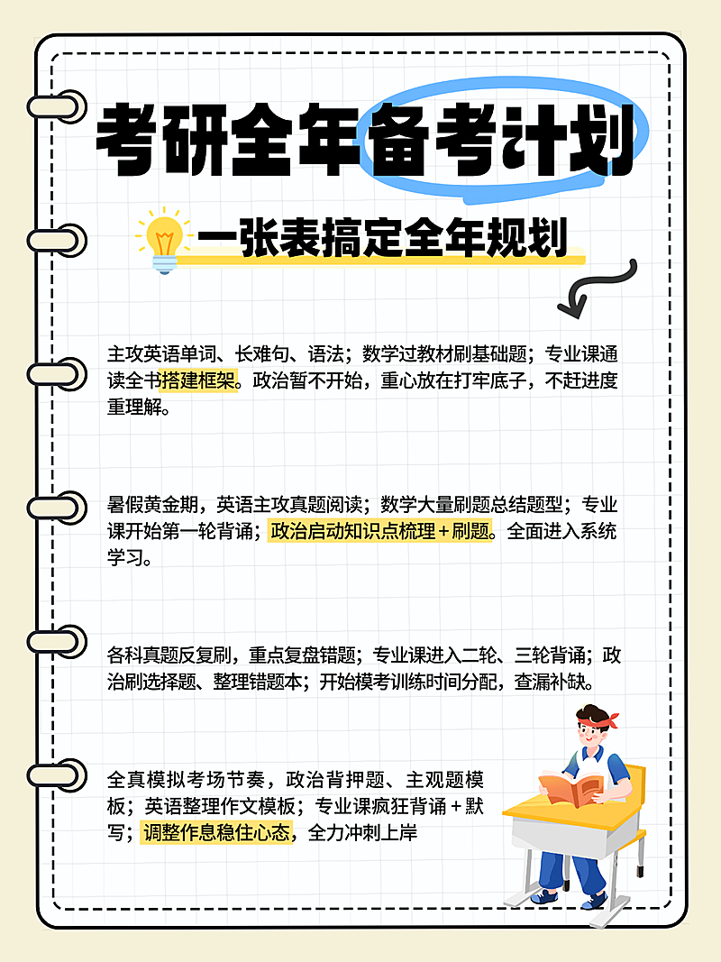考研备考计划小红书封面