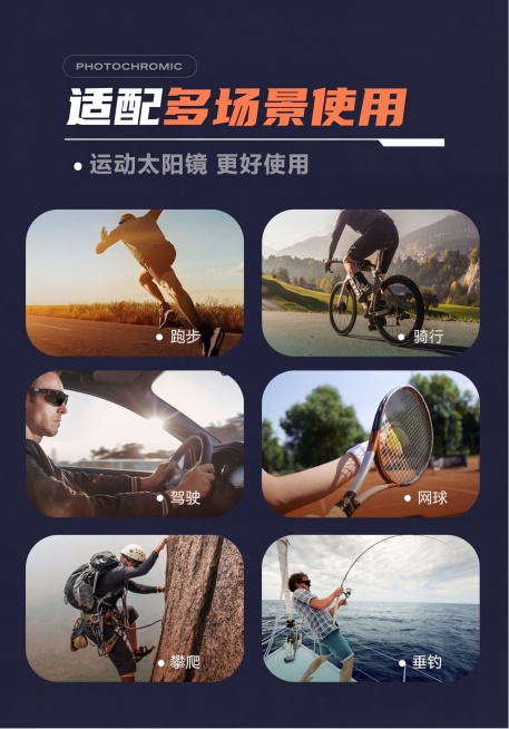 参考原图生成天猫PC端变色款多场景展示图，保留原图深色背景、所有文案和场景布局“适配多场景使用 运动太阳镜更好使用 跑步 骑行 驾驶 网球 攀爬 垂钓”，保持每个场景内容不变，高清电商设计预览效果