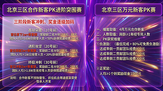 保持所有文字内容与排版不变，将海报改为紫色系背景，风格更劲爆明亮，提升亮度和视觉冲击力