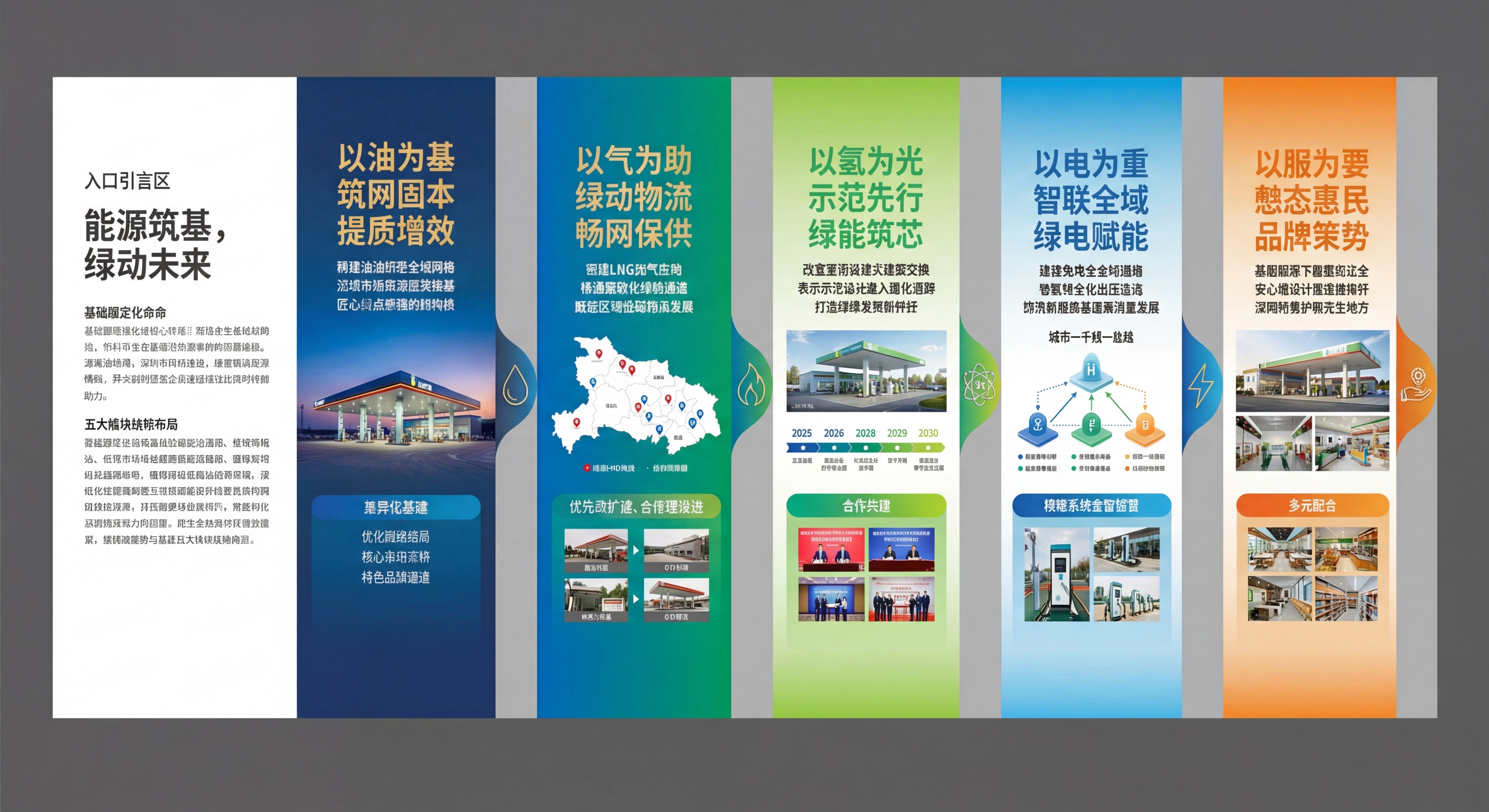 纯平面企业文化墙设计图，非效果图，平面矢量风格，整体布局为"一… - 图片创意预览