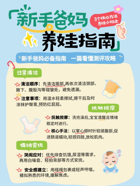 新手爸妈养娃指南母婴小红书分享预览效果