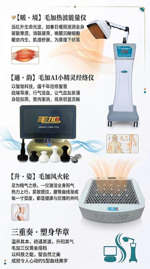 制作纯净医疗风竖版养生塑形宣传海报，结合人体工程美学，专业展示三款毛加养生仪器：加热波能量仪、AI小精灵经络仪、风火轮，干净简洁突出产品科技感，层次分明，文案清晰可读，文案内容：
♥【暖 · 境】毛加热波能量仪
远红外生命光波，如春日暖阳浸润全身 
驱散寒湿，消融凝滞，唤醒沉睡细胞
暖由内生，肌理舒展，为美埋下伏笔
 
【通 · 韵】毛加AI小精灵经络仪
以智能科技，循千年经络智慧
疏堵导滞，行气活血，让气血如泉涌
身轻如燕，赘肉渐消，线条初显流畅
 
【升 · 姿】毛加风火轮
足为精气之根，一仪激活全身阳气
热力上行，紧致提拉，腰臀曲线渐成
每一寸弧度，都是健康与优雅的共鸣
 
三重奏 · 塑身华章
温养其本，疏通其道，升阳其气
毛加三仪黄金搭档
以科技之能，塑自然之美
成就令人心动的S型曲线美学，所有文案文字清晰可见