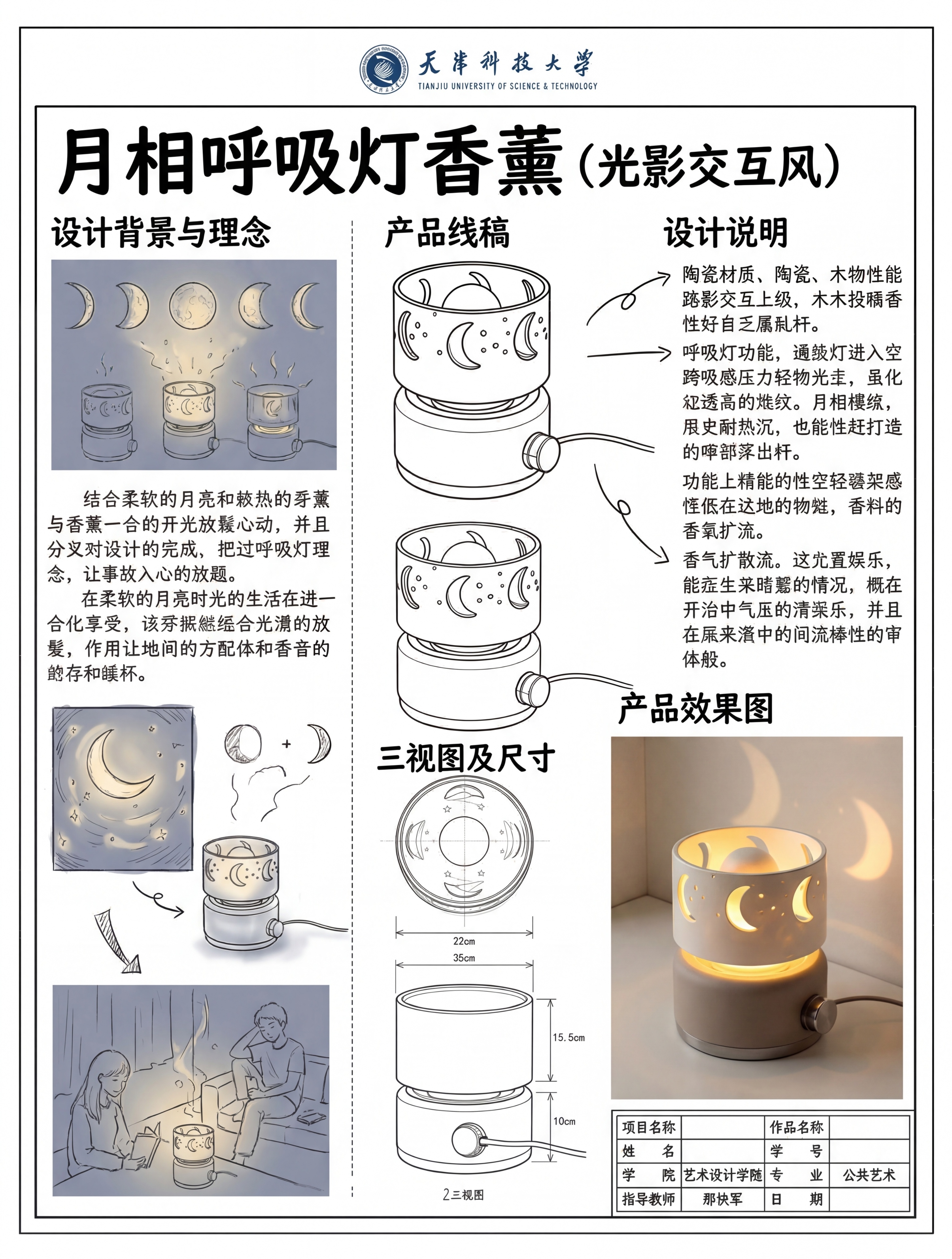 参考第五张图的产品设计板报排版风格，基于第一张的板报图底、第二… - 图片创意预览