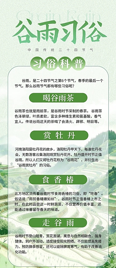 水墨风谷雨节气习俗科普长图