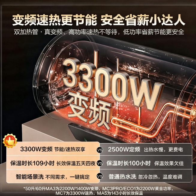 去除图片右下角的水印，保留图片原有内容和风格不变，其他文字和设计元素保持完整预览效果