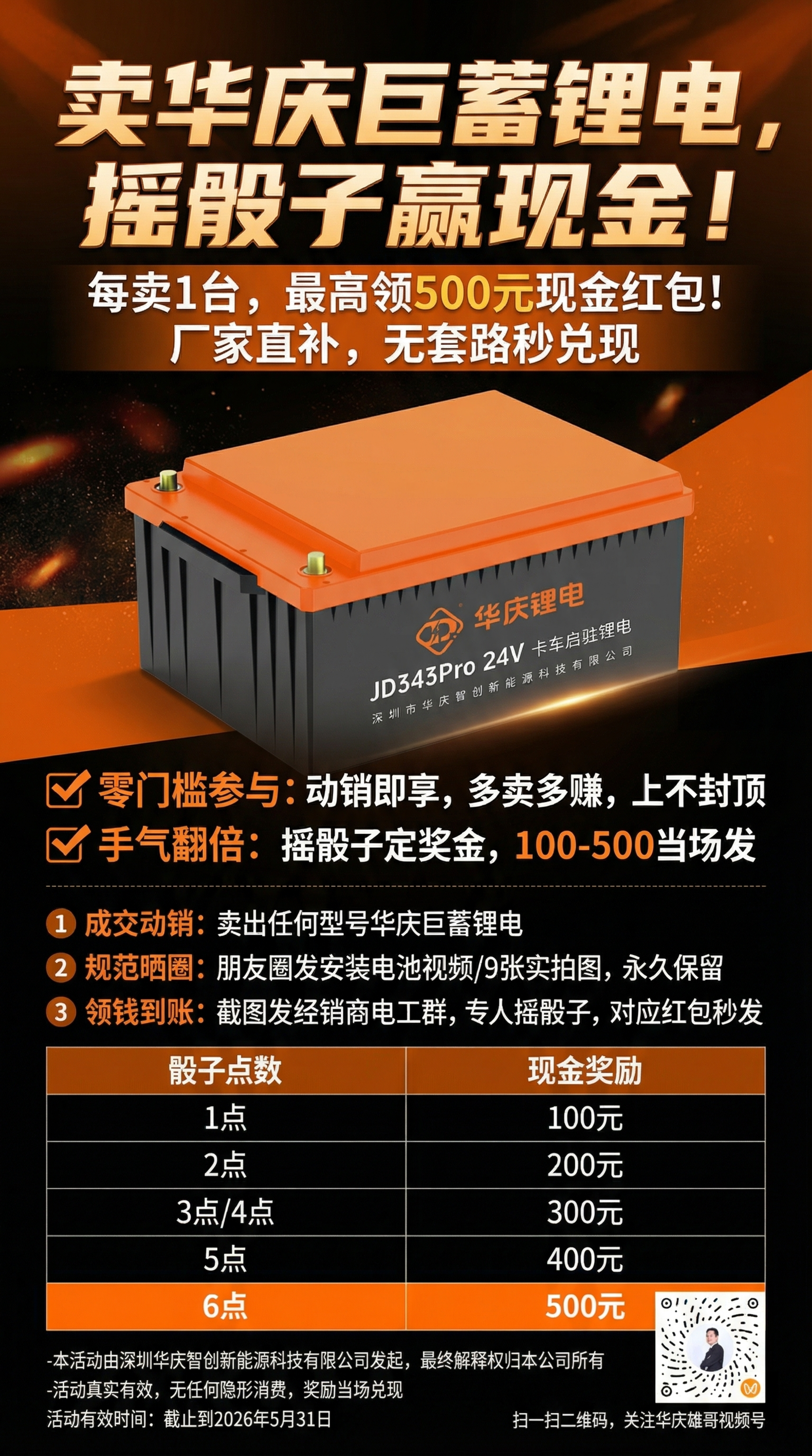 设计一张华庆巨蓄锂电电工动销激励活动海报，主视觉区半屏放置JD… - 图片创意预览
