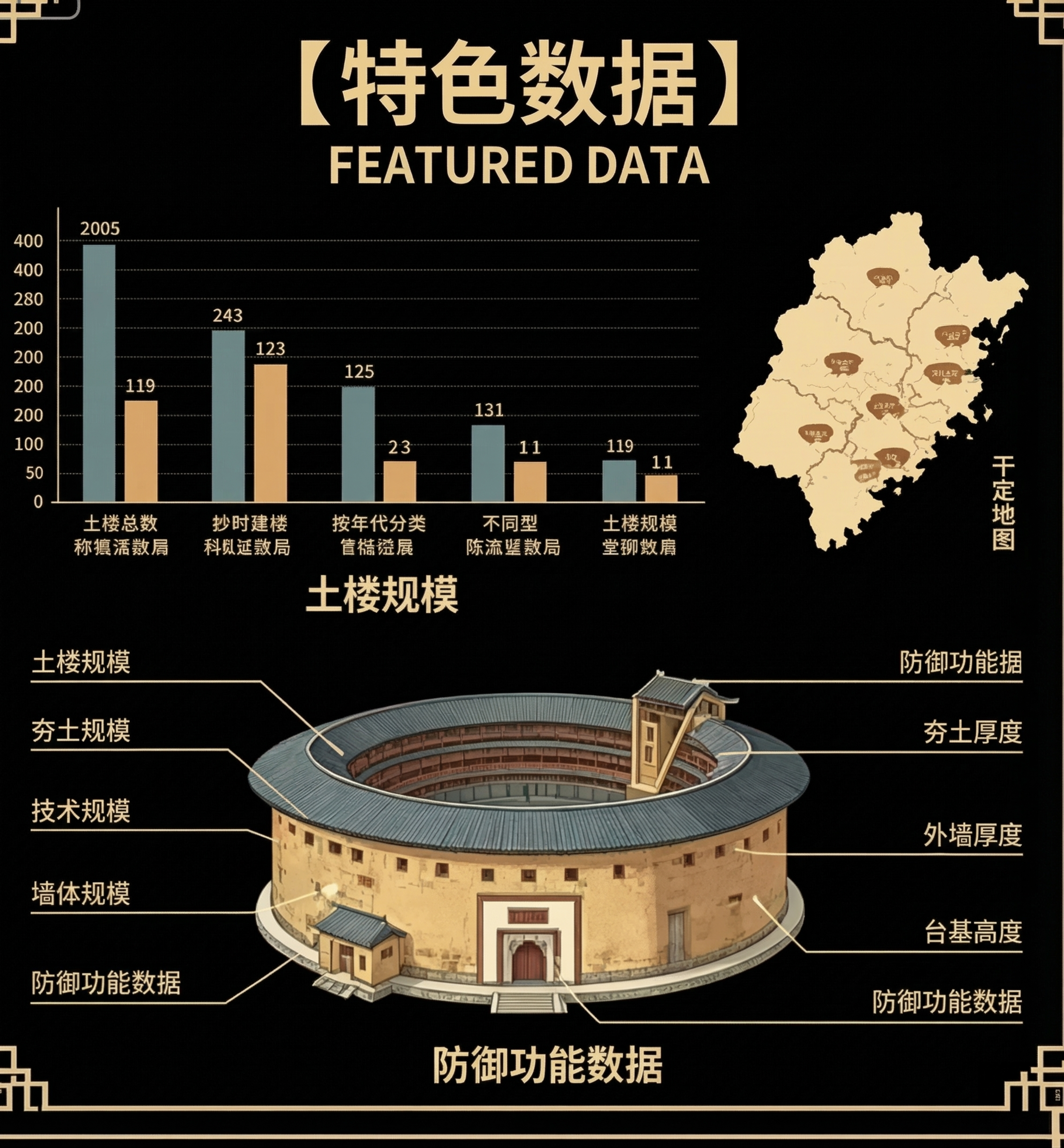 完全修正图中所有错乱文字，使所有文字语义正确、逻辑通顺，大幅提… - 图片创意预览
