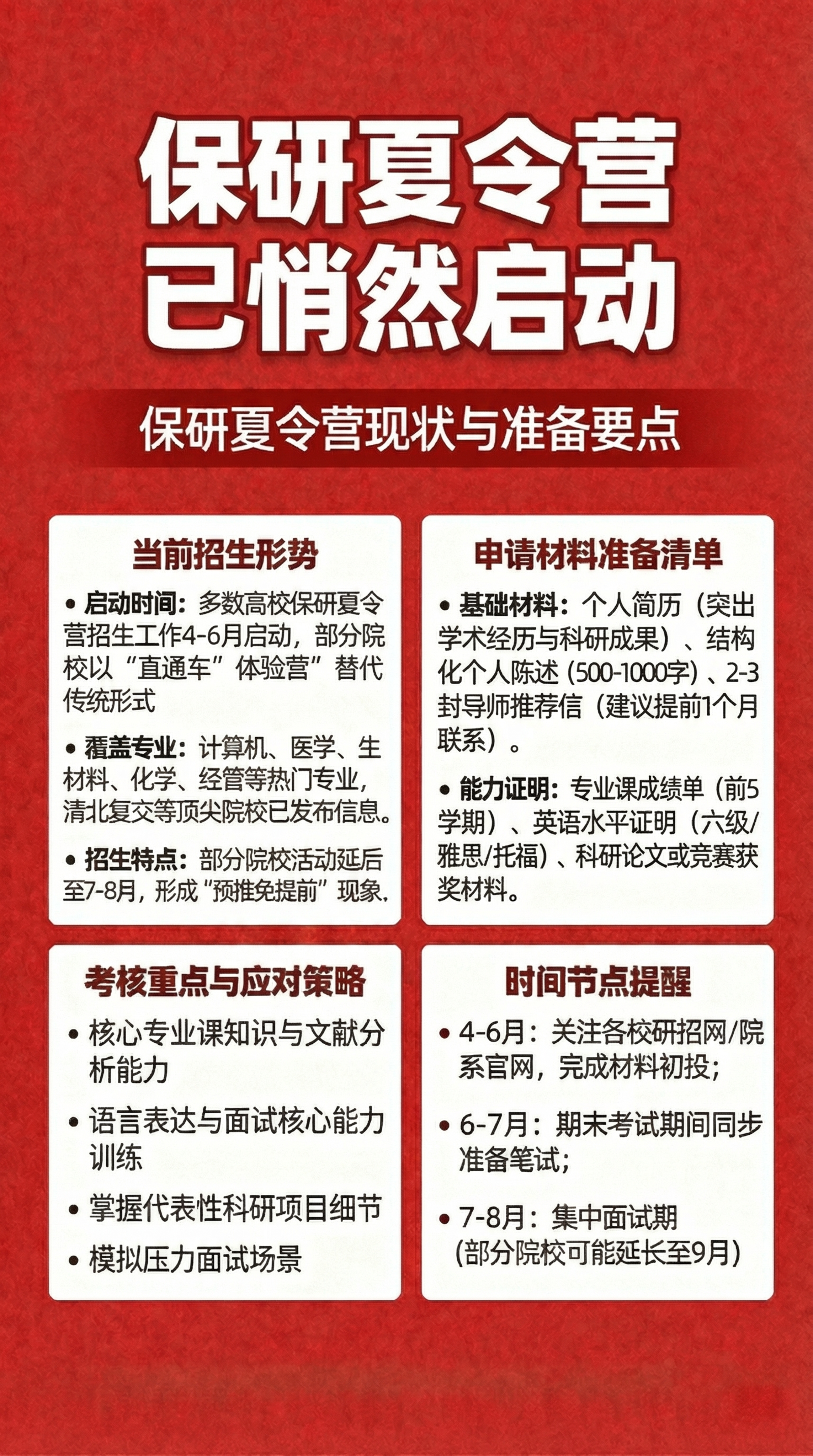 优化海报中‘申请材料准备清单’板块：修正字迹不清晰问题，删除重… - 图片创意预览