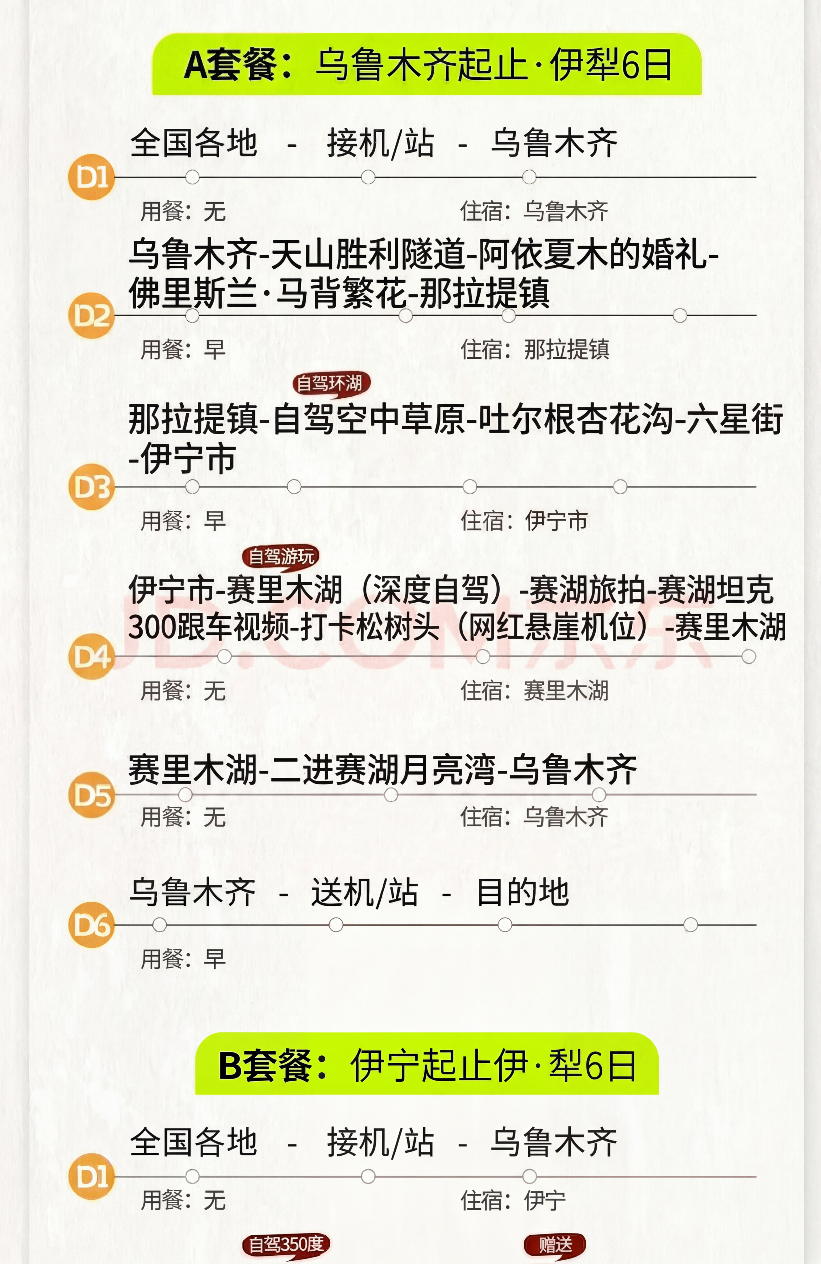 将图片中B套餐标题‘B套餐：伊宁起止伊·犁6日’修改为‘B套餐… - 图片创意预览