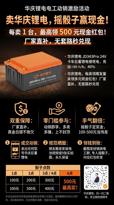 设计华庆锂电电工动销激励活动宣传海报，整体排版清晰有规则，半屏放置JD343Pro 24V卡车启驻锂电产品图，产品图做轻微暗化处理，保留产品橙黑质感，突出文字层级。文字分层严格按照：顶部主标题"卖华庆预览效果