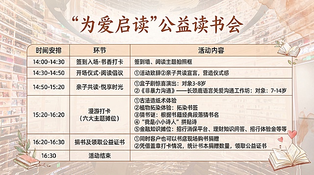制作一张横版公益读书会活动海报，主题为"为爱启读"，整体风格温馨文艺，将提供的书店图片作为背景融入海报设计，在海报上整理添加活动流程表格，表格包含时间安排、环节、活动内容三列，具体内容：
14:00-14:30 签到入场·书香打卡：签到墙、阅读主题拍照框
14:30-14:50 开场仪式·阅读倡议：①活动致辞②亲子共读宣言，营造仪式感
14:50-15:20 亲子共读·悦享时光：①盒子剧惊喜演出：对象3-8岁②《非暴力沟通》——长颈鹿语言关爱沟通工作坊：对象：7-14岁
15:20-16:20 漫游打卡 (六大主题摊位)：①古法造纸术体验②植物拓染体验：拓染书签③猜书谜：根据书籍经典段落猜书名④"我是小小诗人" 拼贴诗⑤金融知识摊位：招行消保平台、理财知识问答、招行体验金等等
16:20-16:30 捐书及领取公益证书：①同时客户也可以书店现场购书捐赠②凭借盖章打卡情况，统计书本捐赠数量，领取公益证书
16:30 活动结束。
顶部用醒目的艺术字写出主题"为爱启读"公益读书会，排版清晰美观，适合活动宣传