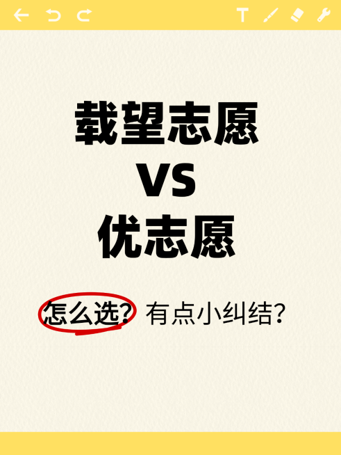 高等教育志愿海报小红书封面预览效果