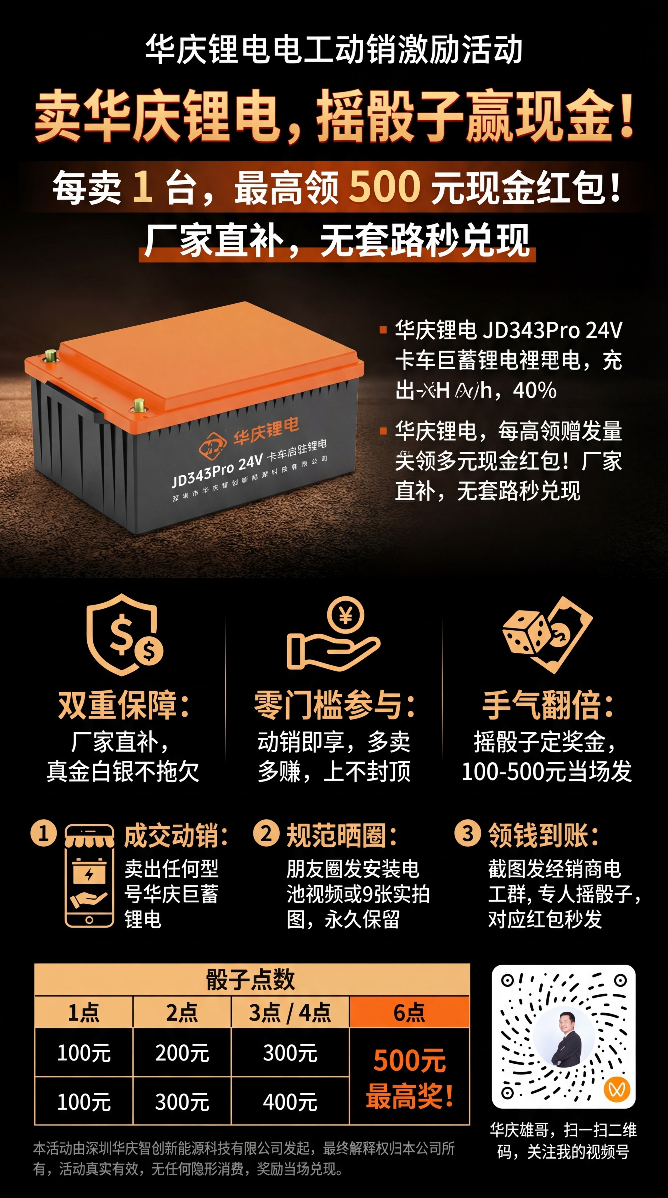 设计华庆锂电电工动销激励活动宣传海报，整体排版清晰有规则，半屏… - 图片创意预览