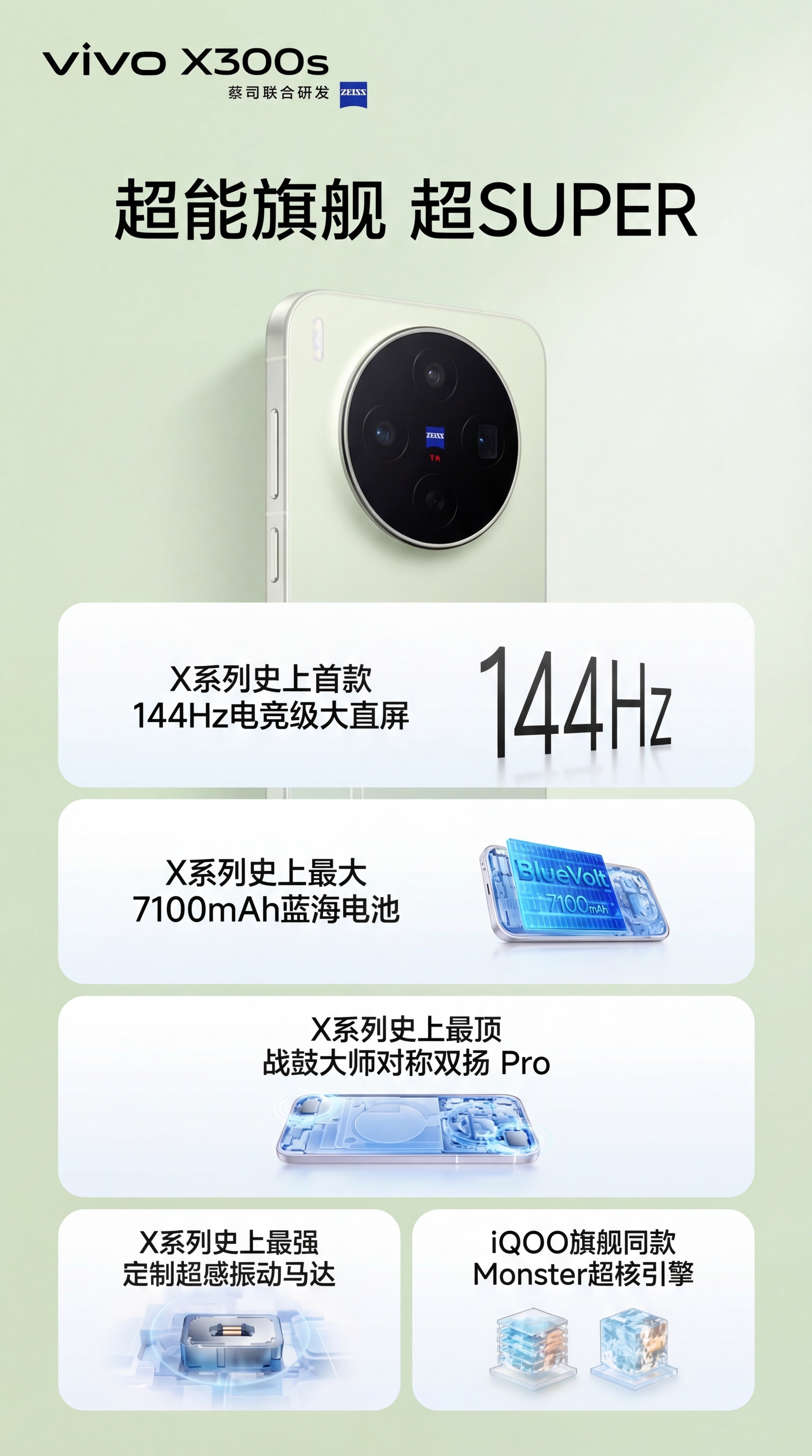 将原图重新排版为竖版手机海报，保留原图所有文字信息和产品图，配… - 图片创意预览