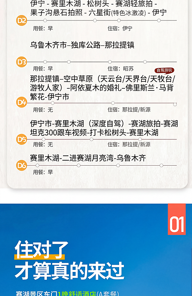 将图片中D2至D5的行程内容替换为：D2 乌鲁木齐市-独库公路-那拉提镇；D3 那拉提镇-空中草原（天云台/天界台/天牧台/游牧人家）-阿依夏木的婚礼-佛里斯兰·马背繁花-伊宁市；D4 伊宁市-赛里木湖（深度自驾）-赛湖旅拍-赛湖坦克300跟车视频-打卡松树头-赛里木湖；D5 赛里木湖-二进赛湖月亮湾-乌鲁木齐。保持原图字体、排版、颜色及其他文字（如D1、D6、标题等）完全不变