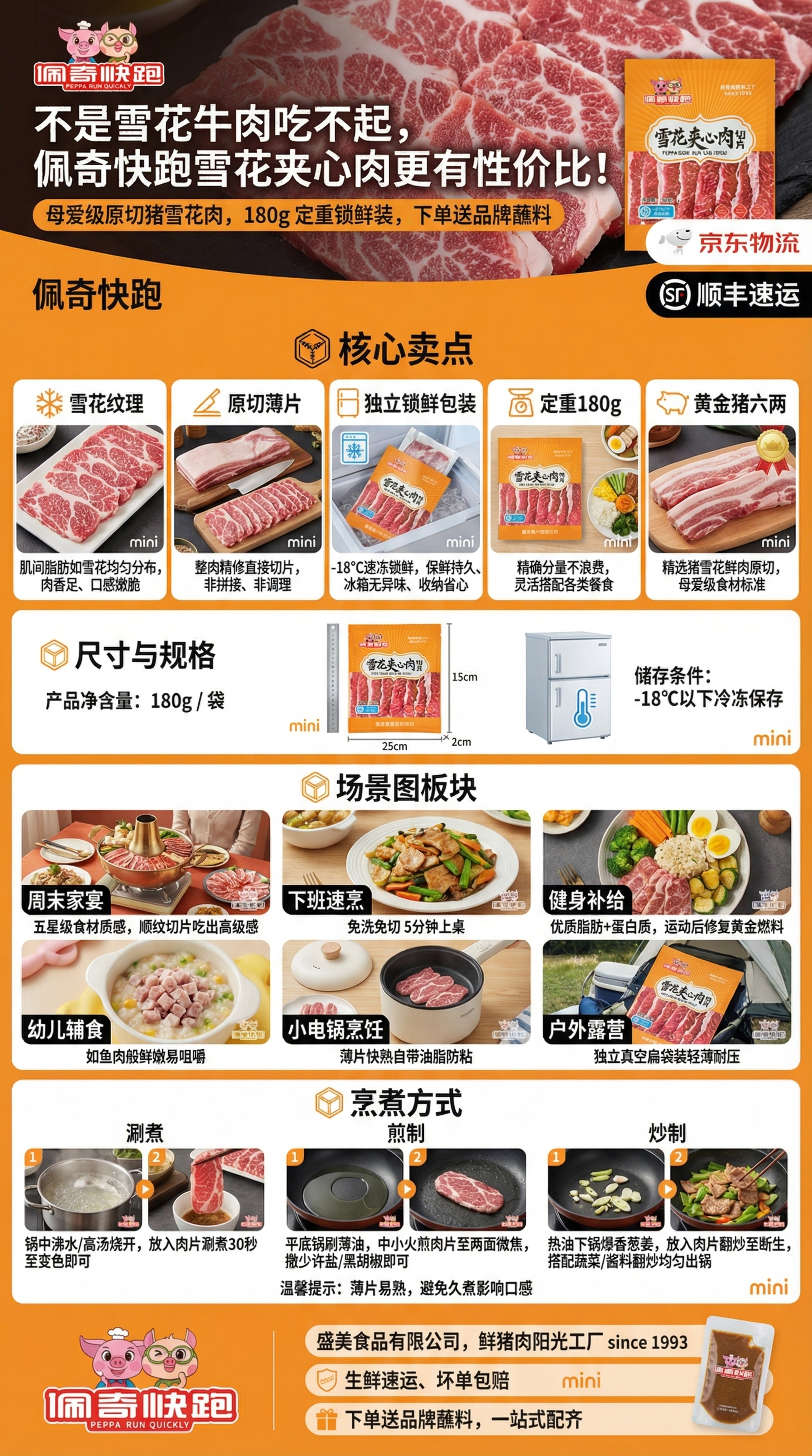 佩奇快跑雪花夹心肉电商详情页设计，整体风格活泼亲民，主色调为品… - 图片创意预览