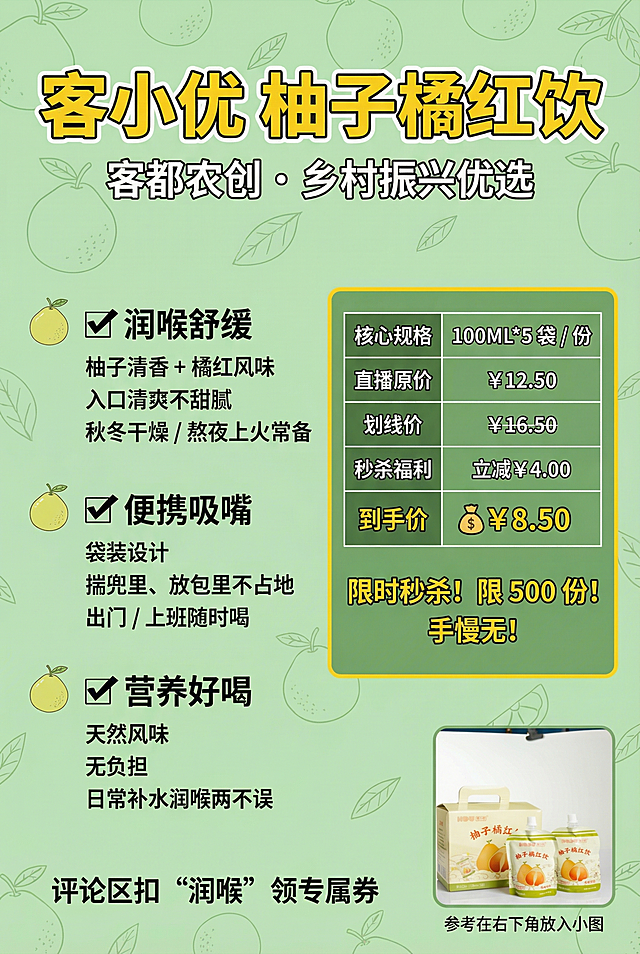设计柚子橘红饮产品直播手卡，尺寸为A4(210mm×297mm)。背景为嫩绿色(RGB:180,230,180)，添加简约柚子和叶片线条元素，透明度20%铺满背景，仅使用绿、黄、白三种配色。
排版布局：
1. 顶部标题区占15%：大号粗体黄字带白色描边主标题“客小优 柚子橘红饮”，白色小字副标题“客都农创・乡村振兴优选”
2. 左侧卖点区占40%，分3点每点配小柚子图标：
✅ 润喉舒缓：柚子清香 + 橘红风味，入口清爽不甜腻，秋冬干燥 / 熬夜上火常备
✅ 便携吸嘴：袋装设计，揣兜里、放包里不占地，出门 / 上班随时喝
✅ 营养好喝：天然风味，无负担，日常补水润喉两不误
3. 右侧福利价格区占45%：绿色块加黄色边框，表格信息：
核心规格	100ML*5 袋 / 份
直播原价	￥12.50
划线价	￥16.50
秒杀福利	立减￥4.00
到手价	💰￥8.50
黄色加粗福利标语：“限时秒杀！限 500 份！手慢无！”
白色小字互动提示：“评论区扣 “润喉” 领专属券”
文字层级清晰，关键词放大，整体干净清爽，符合直播手卡设计规范，产品原图参考在右下角放入小图。