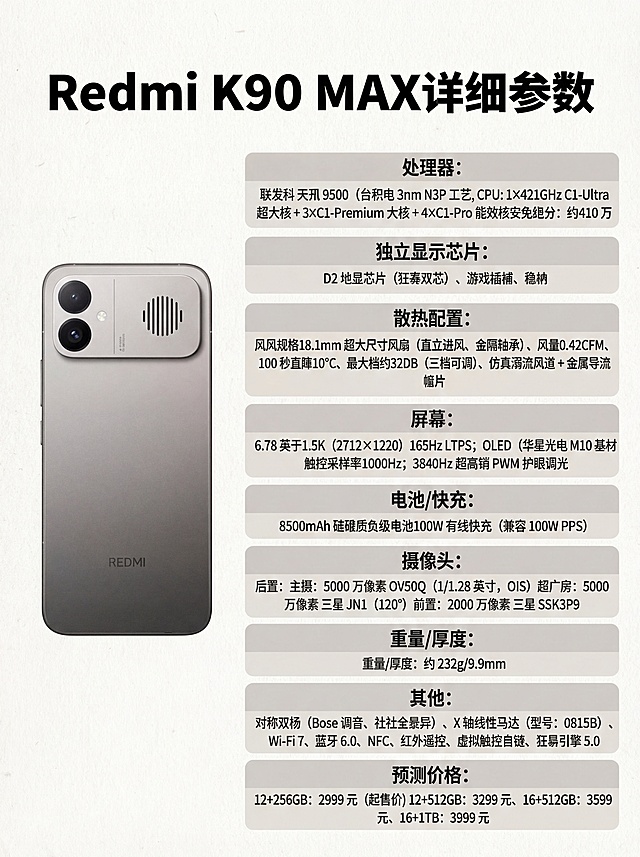 基于原图重新排版设计Redmi K90 MAX详细参数小红书封面图，保留原图所有文字参数内容，重新设计排版让文字更疏朗美观，左侧放置手机外观图，右侧整齐分区排布各部分参数，标题放在顶部，整体风格简约清晰，适合小红书展示，3:4比例