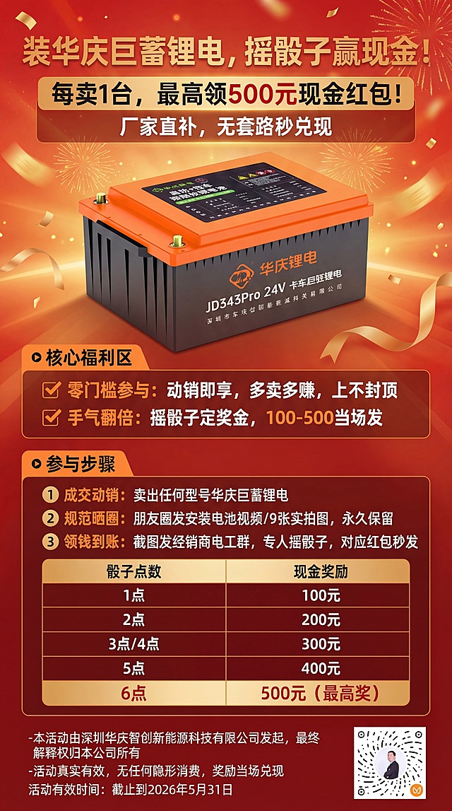 在原有华庆巨蓄锂电电工动销激励活动海报基础上，调整整体配色为更喜庆的红橙配色，增加营销推广的热闹喜庆氛围，保留所有原文字内容和排版结构，产品图保留橙黑质感做轻微暗化处理，右下角保留艺术二维码。