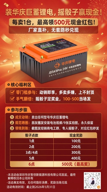在原有华庆巨蓄锂电电工动销激励活动海报基础上，调整整体配色为更喜庆的红橙配色，增加营销推广的热闹喜庆氛围，保留所有原文字内容和排版结构，产品图保留橙黑质感做轻微暗化处理，右下角保留艺术二维码。预览效果