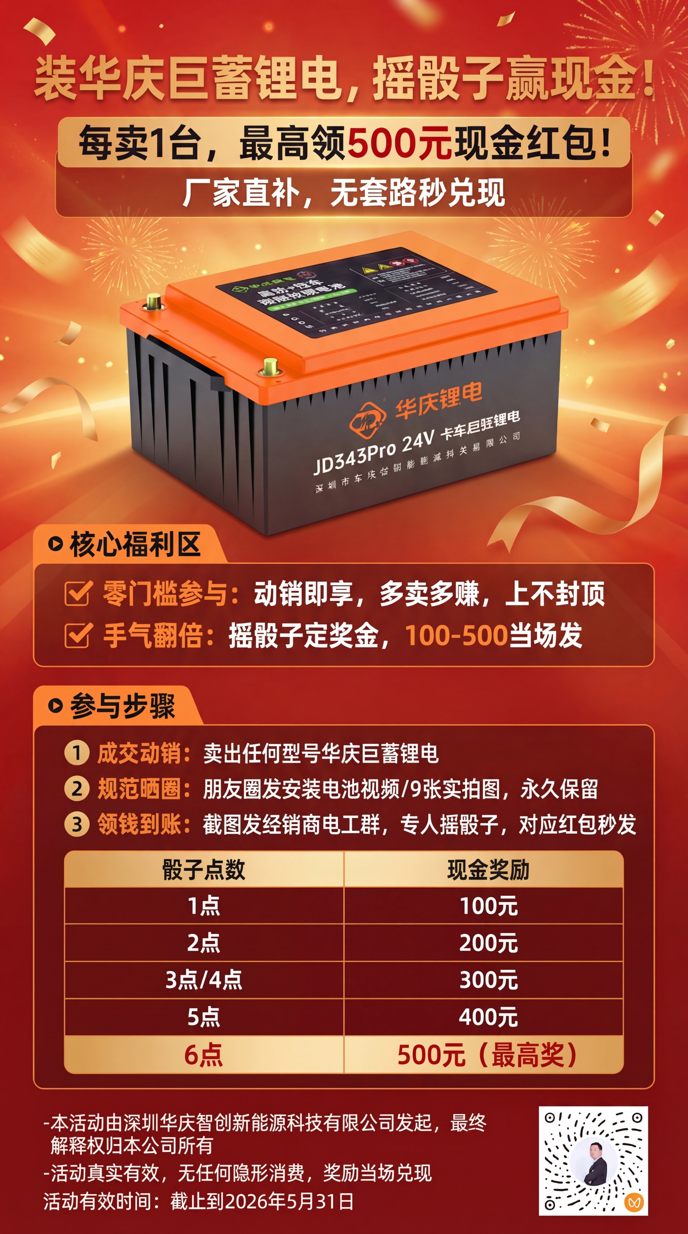在原有华庆巨蓄锂电电工动销激励活动海报基础上，调整整体配色为更… - 图片创意预览