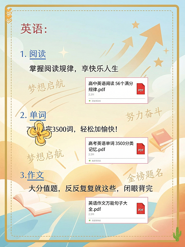 将这张高考英语提分攻略图文海报的背景更换为更加积极励志的简约背景，保留所有文字、小花装饰和PDF图标内容不变