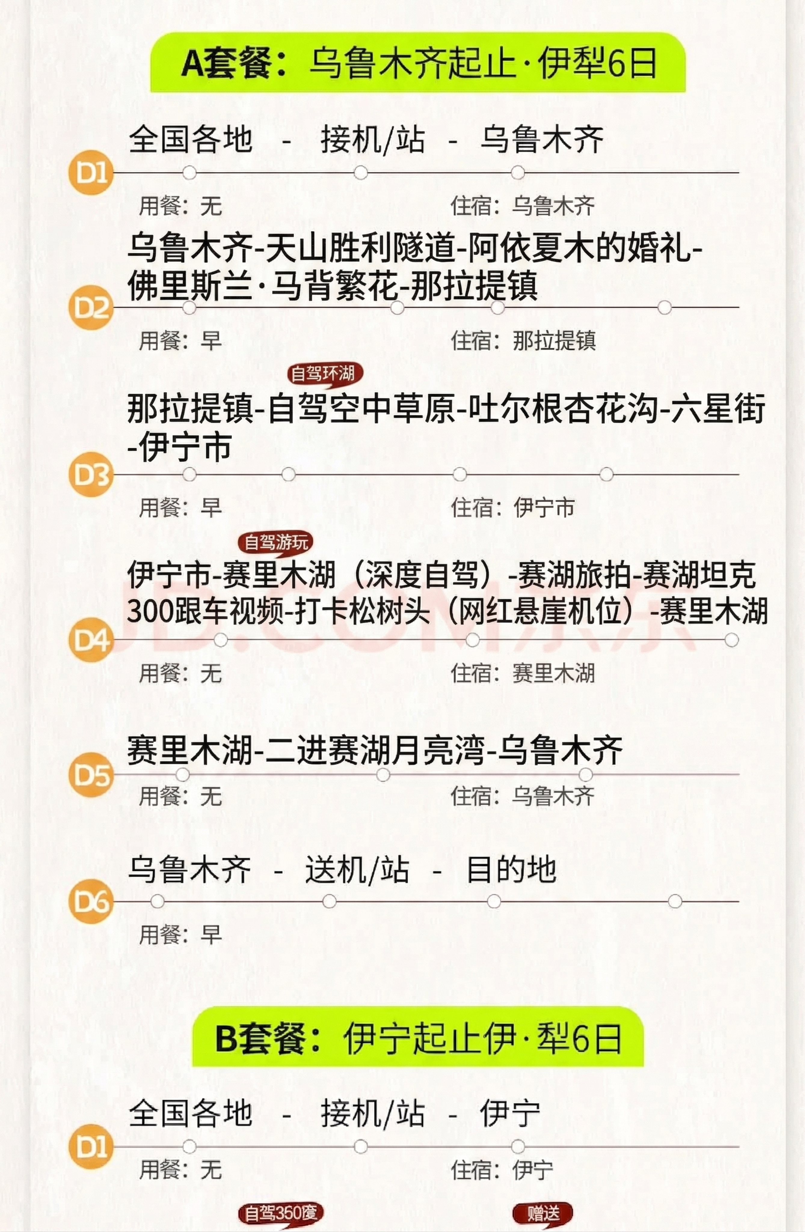 按照要求修改图片中的行程安排：将原图D2、D3、D4、D5的行… - 图片创意预览