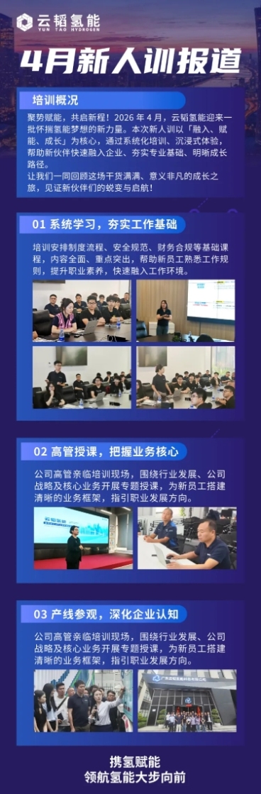 新人入职培训报道长图海报预览效果
