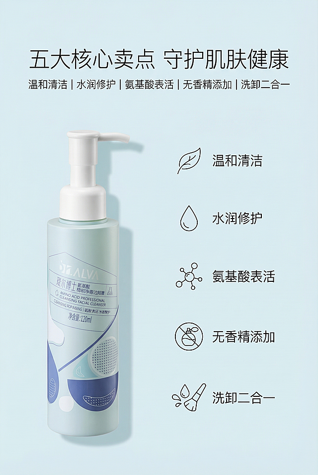 电商详情页核心卖点总览屏，2:3竖版构图，杂志风精致排版，清新高级极简风格，浅蓝干净浅色调背景。顶部主标题文字为「五大核心卖点 守护肌肤健康」，副标题文字为「温和清洁 | 水润修护 | 氨基酸表活 | 无香精添加 | 洗卸二合一」。画面左侧展示瑷尔博士氨基酸洁颜蜜完整外观，严格还原包装设计、颜色、LOGO位置、文字内容、图案元素，产品尺寸比例保持1:1不变。画面右侧以简约线条图标加短句形式可视化展示五大卖点，布局疏朗通透，线条简约干净。所有中文字体统一使用纤细无衬线字体，视觉风格统一不割裂。整体画面干净高级，适合电商详情页使用。严格锁定宽高比为2:3。