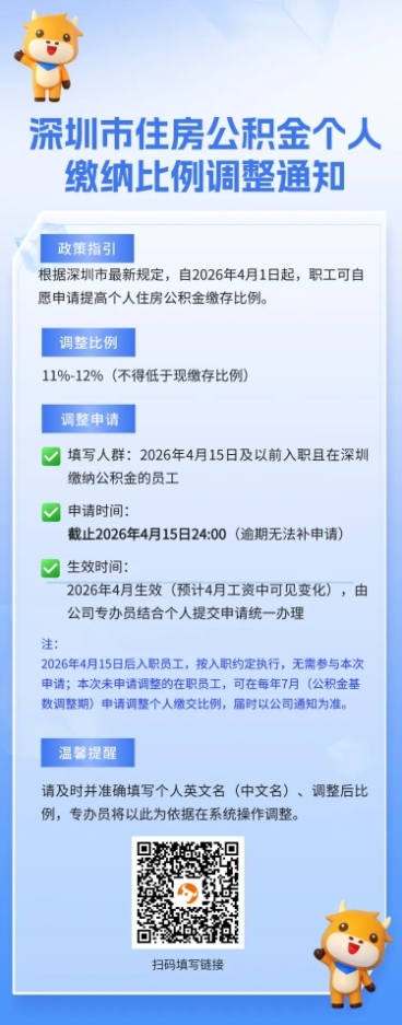 深圳市住房公积金个人缴纳比例调整通知预览效果