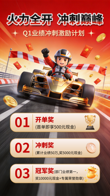 业绩激励宣传3D卡通赛车竖版海报预览效果