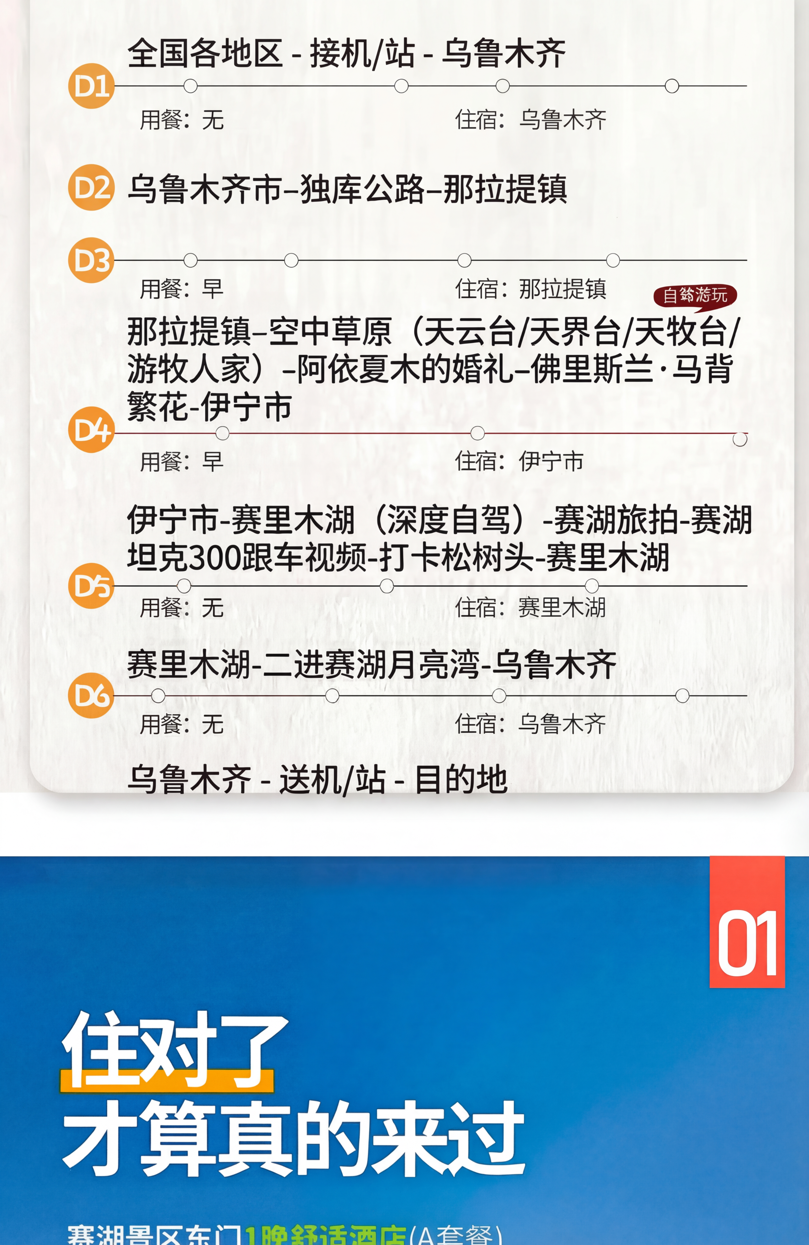 重新绘制行程时间轴区域，确保排版结构正确：每个Dx标签（橙色圆… - 图片创意预览