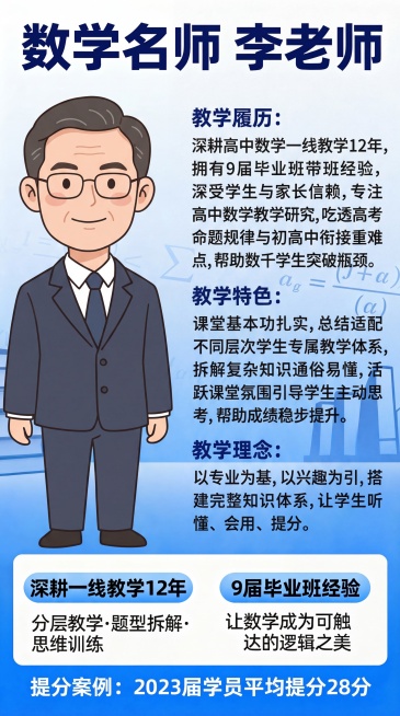 高中数学名师李老师宣传海报，顶部大标题"数学名师 李老师"，左侧放置一个简约卡通风格的中年男教师头像，完整保留所有文字内容：教学履历：深耕高中数学一线教学12年，拥有9届毕业班带班经验，深受学生与家长预览效果