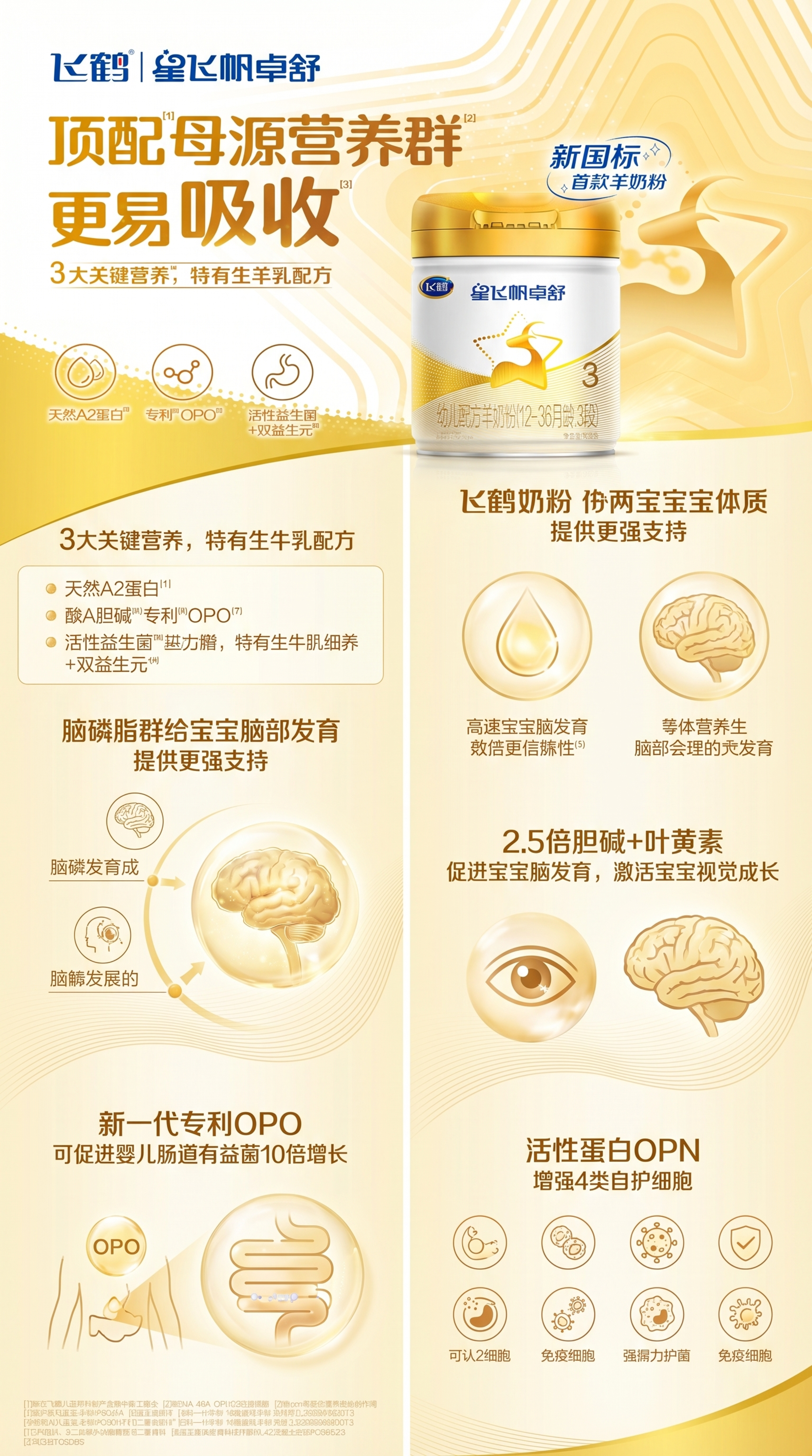 基于参考图重新生成，飞鹤星飞帆卓舒奶粉电商详情页长图，保留原有… - 图片创意预览