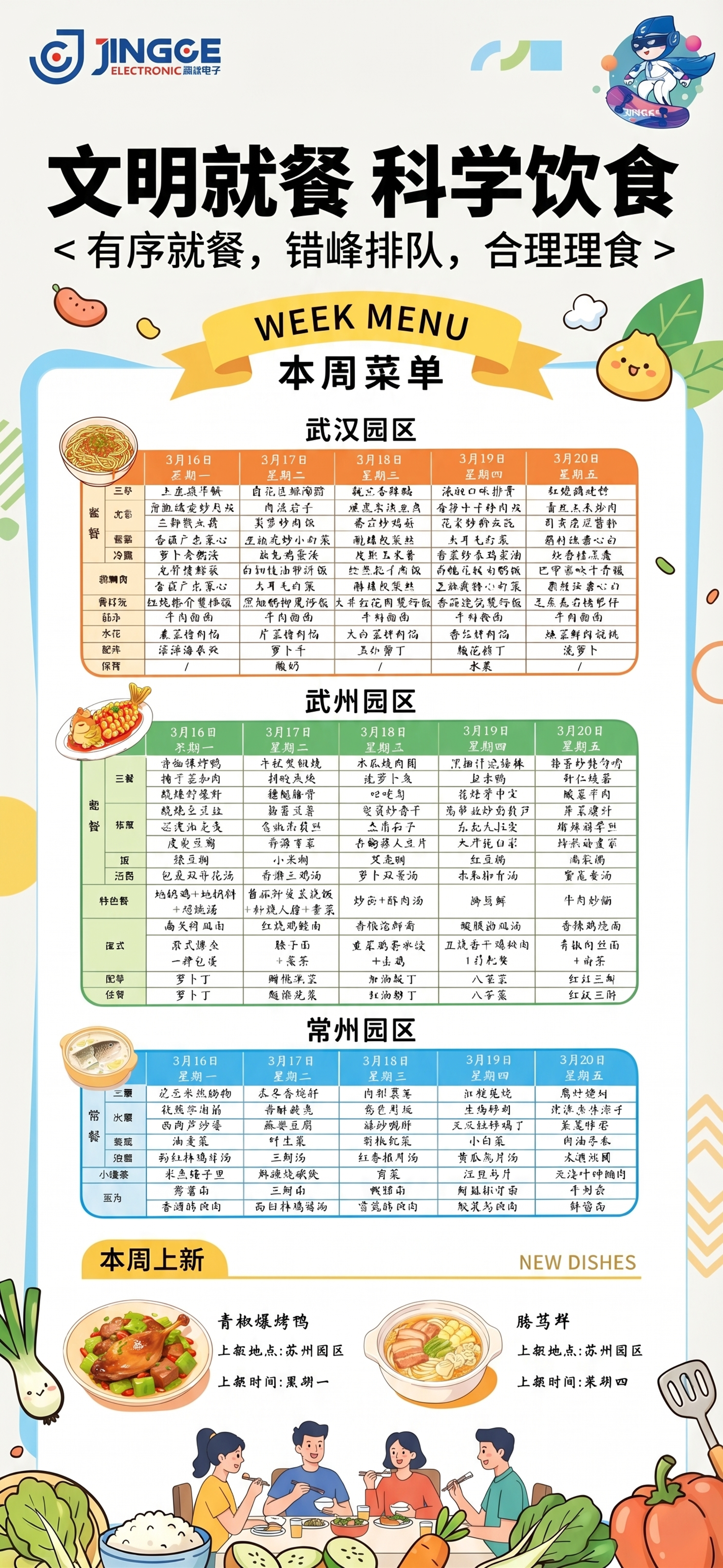 保留原菜单的全部文字内容和排版结构，更换为简约清新有活力的风格… - 图片创意预览