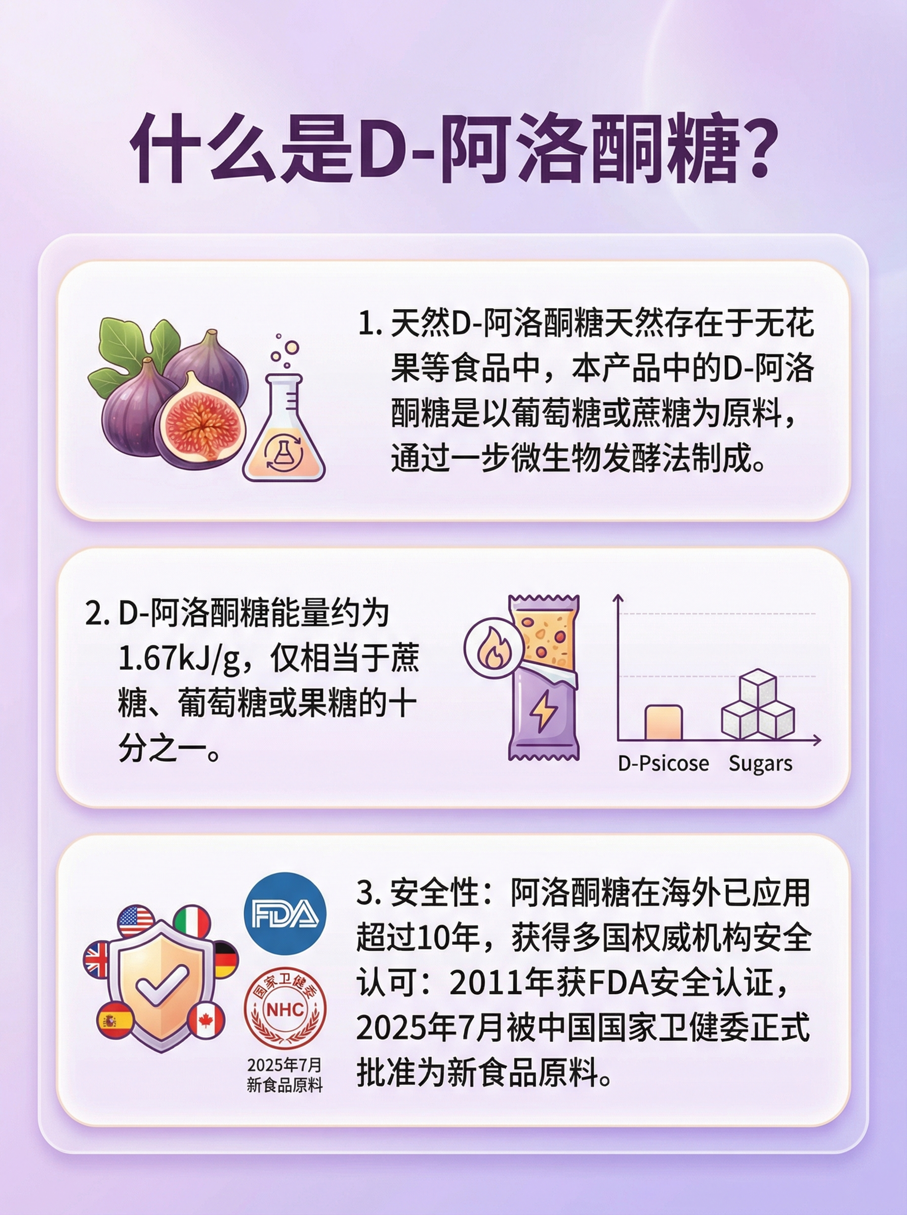 延续D-阿洛酮糖原包装紫白为主的配色，设计一张简约专业的产品知… - 图片创意预览